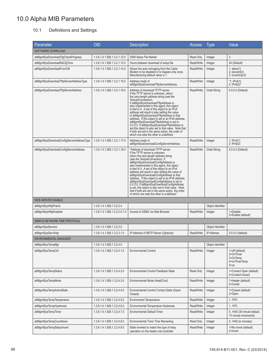 0 alpha mib parameters, Parameter oid description access type value, 1 definitions and settings | Alpha Technologies DSM3 for XM3 - Technical Manual User Manual | Page 88 / 106