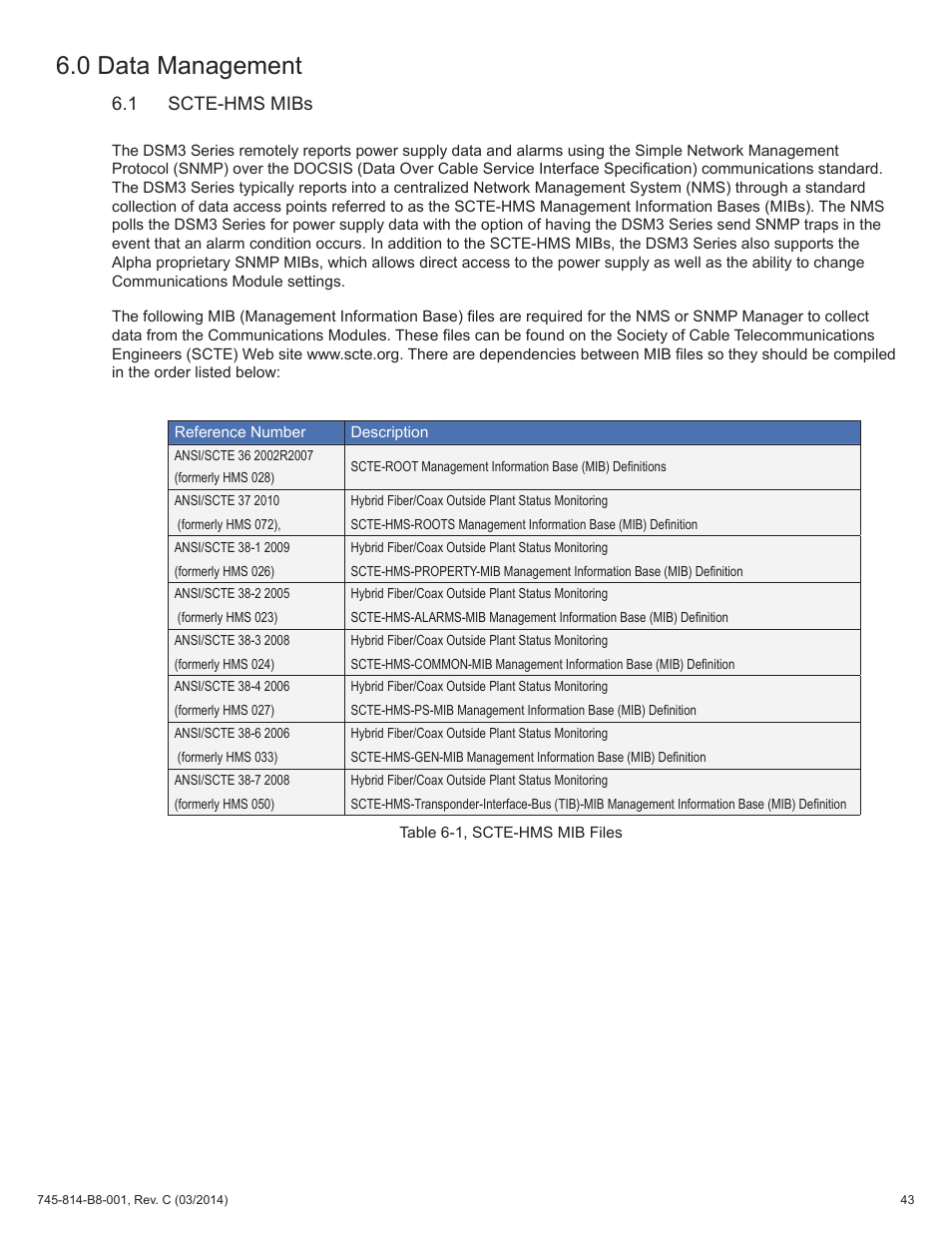Table 6-1, scte-hms mib files, 0 data management, 1 scte-hms mibs | Alpha Technologies DSM3 for XM2 - Technical Manual User Manual | Page 43 / 95