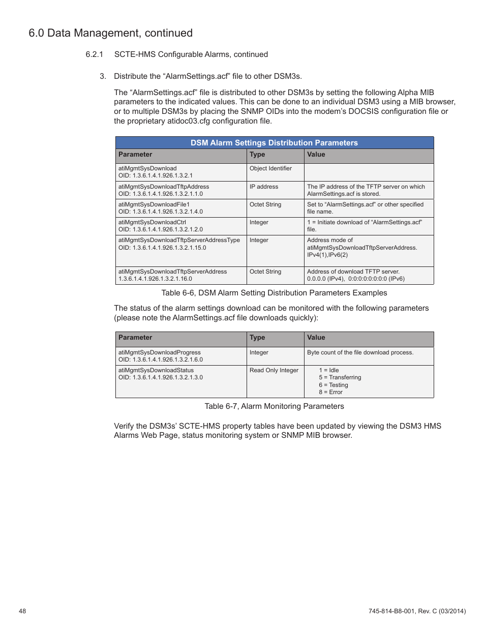 Table 6-7, alarm monitoring parameters, 0 data management, continued | Alpha Technologies DSM3 for XM2 - Technical Manual User Manual | Page 48 / 95