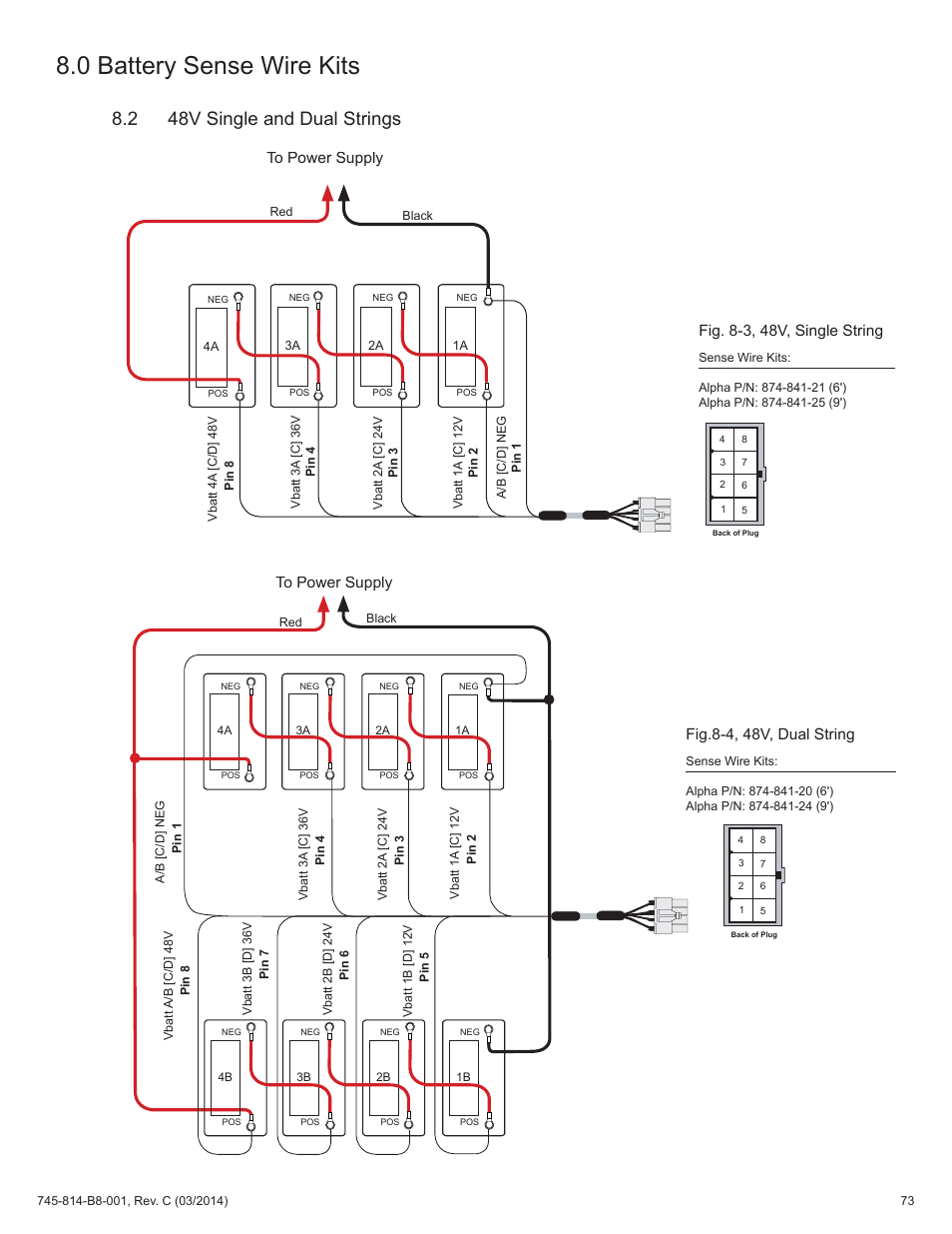 Fig. 8-3, 48v, single string, Fig.8-4, 48v, dual string, 2 48v single and dual strings | Fig. 8-4, 48v, dual string, 0 battery sense wire kits, Fig. 8-3, 48v, single string to power supply | Alpha Technologies DSM3 for XM2 - Technical Manual User Manual | Page 73 / 95