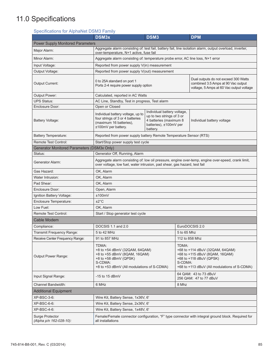 0 specifications | Alpha Technologies DSM3 for XM2 - Technical Manual User Manual | Page 85 / 95