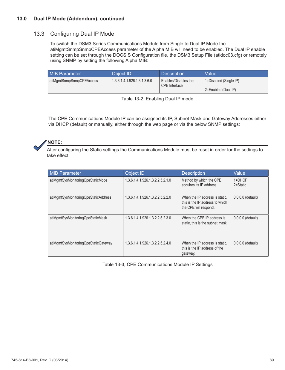 Table 13-2, enabling dual ip mode, Table 13-3, cpe communications module ip settings, 3 configuring dual ip mode | Alpha Technologies DSM3 for XM2 - Technical Manual User Manual | Page 89 / 95
