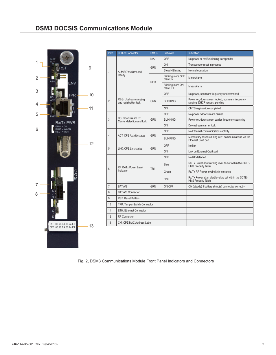 Dsm3 docsis communications module | Alpha Technologies DSM3 for XM3 - Quick Start Guide User Manual | Page 2 / 7