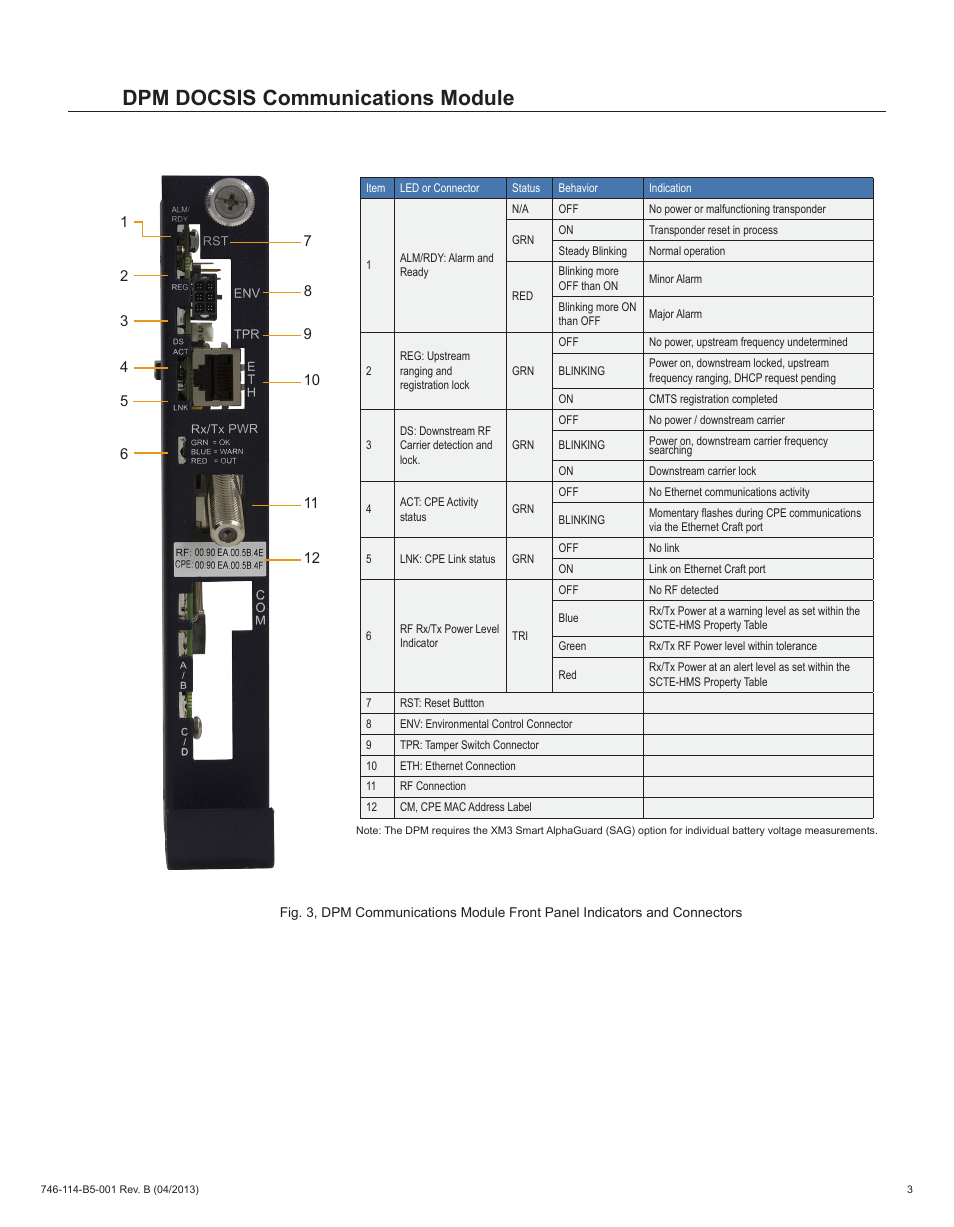Dpm docsis communications module | Alpha Technologies DSM3 for XM3 - Quick Start Guide User Manual | Page 3 / 7
