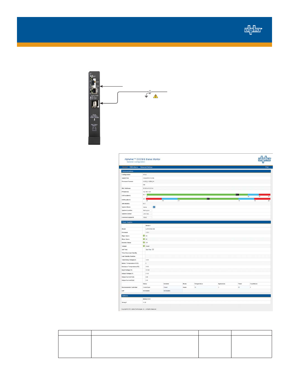 Total power solutions, Initial start-up and test, Test the connection | Alpha Technologies DPM User Manual | Page 2 / 2