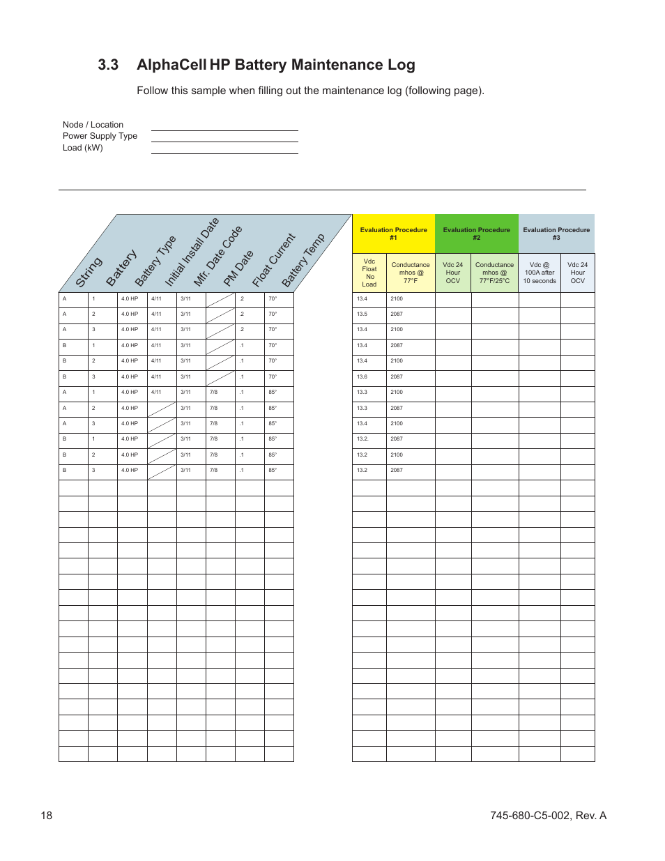 3 alphacell, Hp battery maintenance log, Node / location power supply type load (kw) | Alpha Technologies AlphaCell HP User Manual | Page 18 / 32