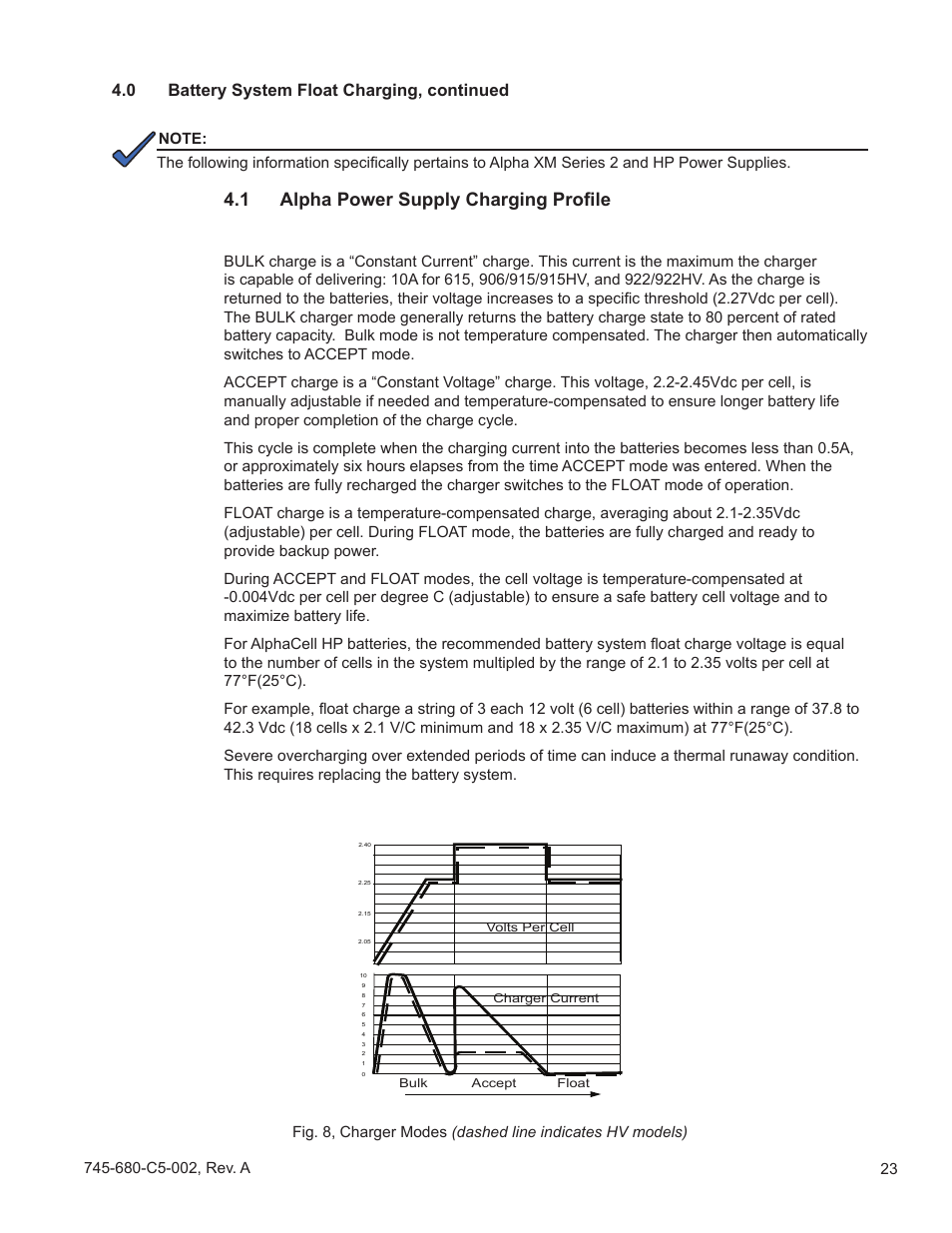 1 alpha power supply charging profile, 0 battery system float charging, continued | Alpha Technologies AlphaCell HP User Manual | Page 23 / 32