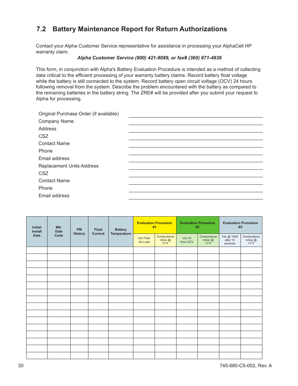 Alpha Technologies AlphaCell HP User Manual | Page 30 / 32