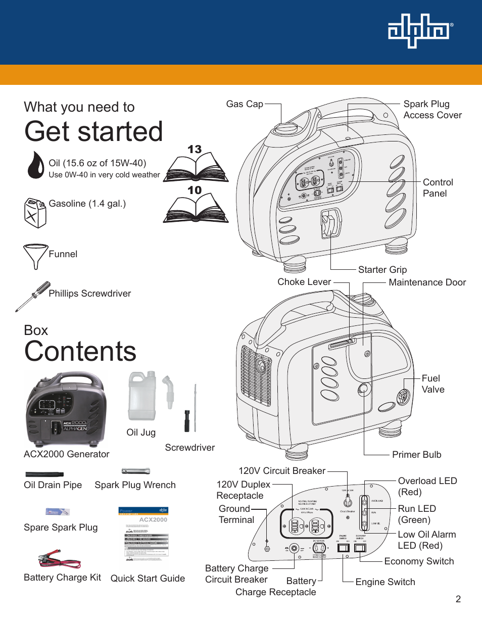 Alpha Technologies AlphaGen ACX2000i 120V - Quick Start Guide User Manual | Page 2 / 4