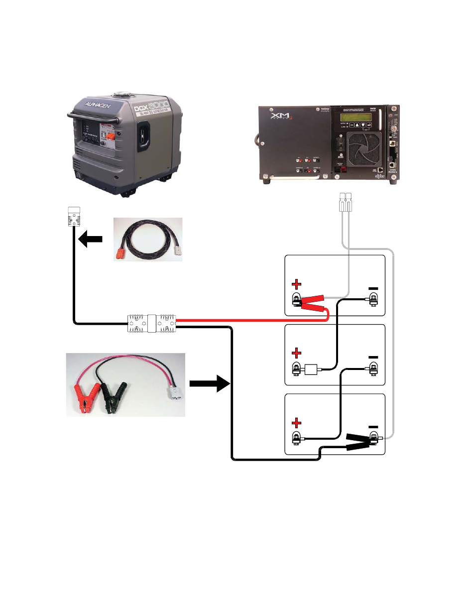 Alpha Technologies AlphaGen DCX3000 - Operator's Manual User Manual | Page 12 / 24