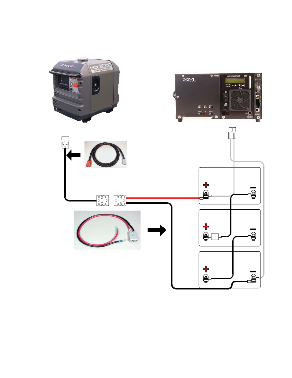 Alpha Technologies AlphaGen DCX3000 - Operator's Manual User Manual | Page 13 / 24
