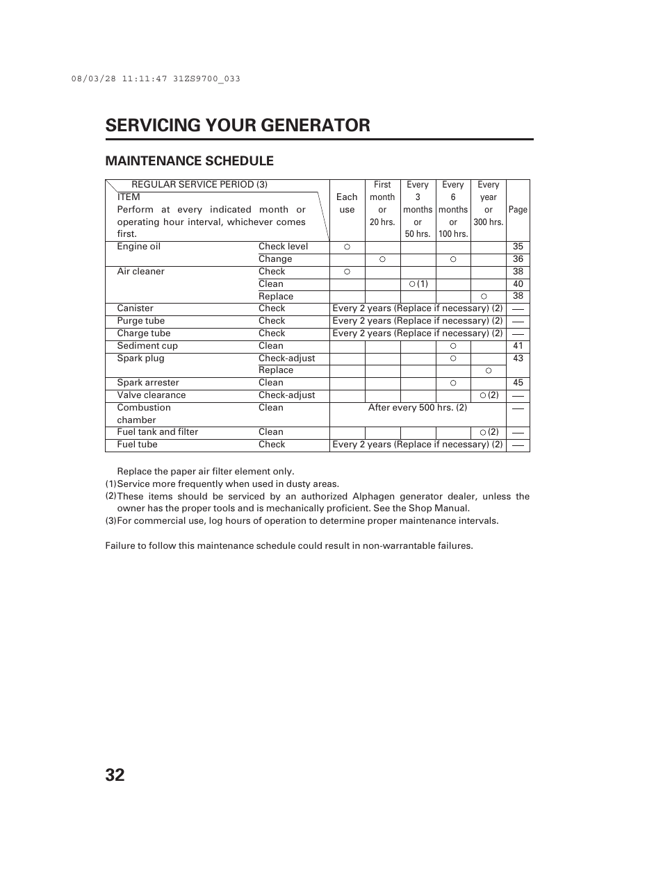 32 servicing your generator, Maintenance schedule | Alpha Technologies AlphaGen DCX3000 Honda User Manual | Page 34 / 76