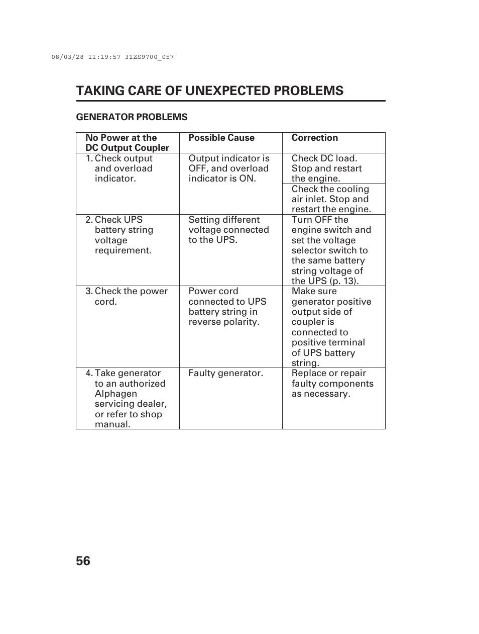 56 taking care of unexpected problems | Alpha Technologies AlphaGen DCX3000 Honda User Manual | Page 58 / 76