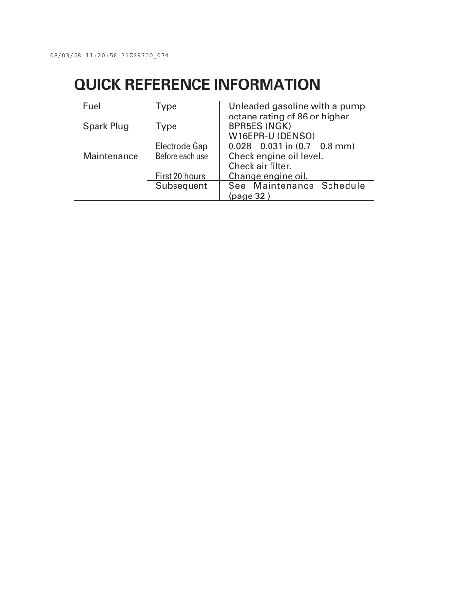 Quick reference information | Alpha Technologies AlphaGen DCX3000 Honda User Manual | Page 75 / 76