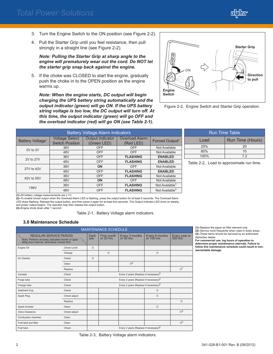 Total power solutions, Battery voltage alarm indicators, Run time table load run time (hours) | 0 maintenance schedule | Alpha Technologies AlphaGen DCX3000 - Quick Start Guide User Manual | Page 2 / 4