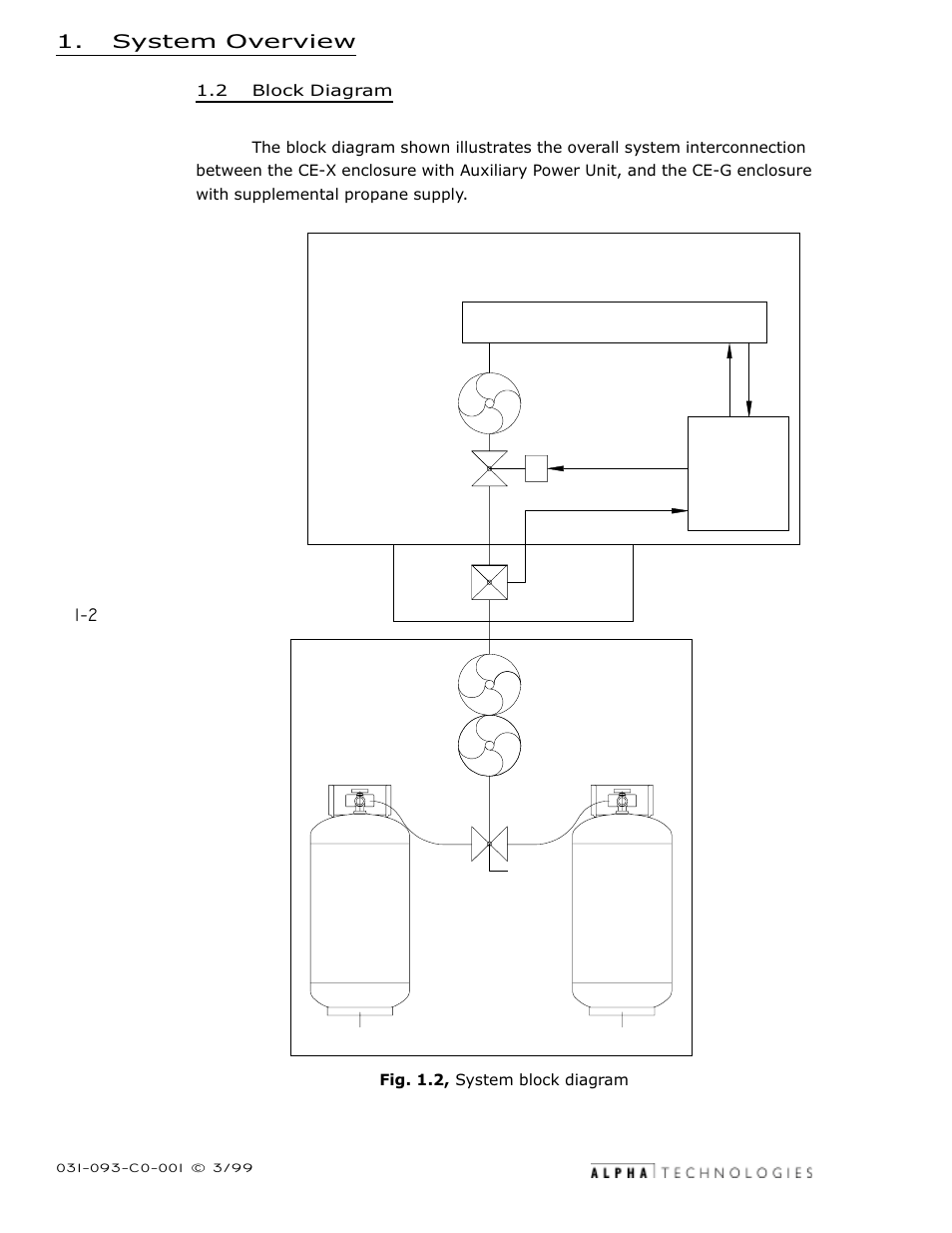 Alpha Technologies CE-G Series User Manual | Page 12 / 44