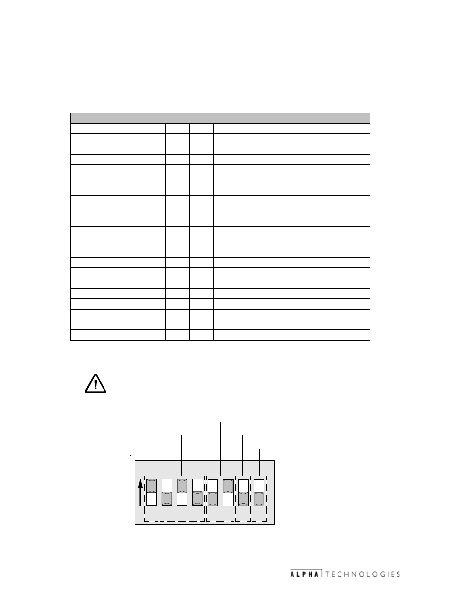 Engine control module (ecm), 2 ecm configuration | Alpha Technologies ECM User Manual | Page 35 / 50