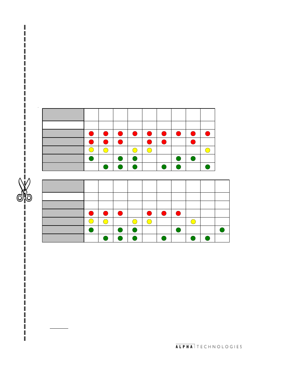 Engine control module (ecm), Engine control module alarm table | Alpha Technologies ECM User Manual | Page 45 / 50