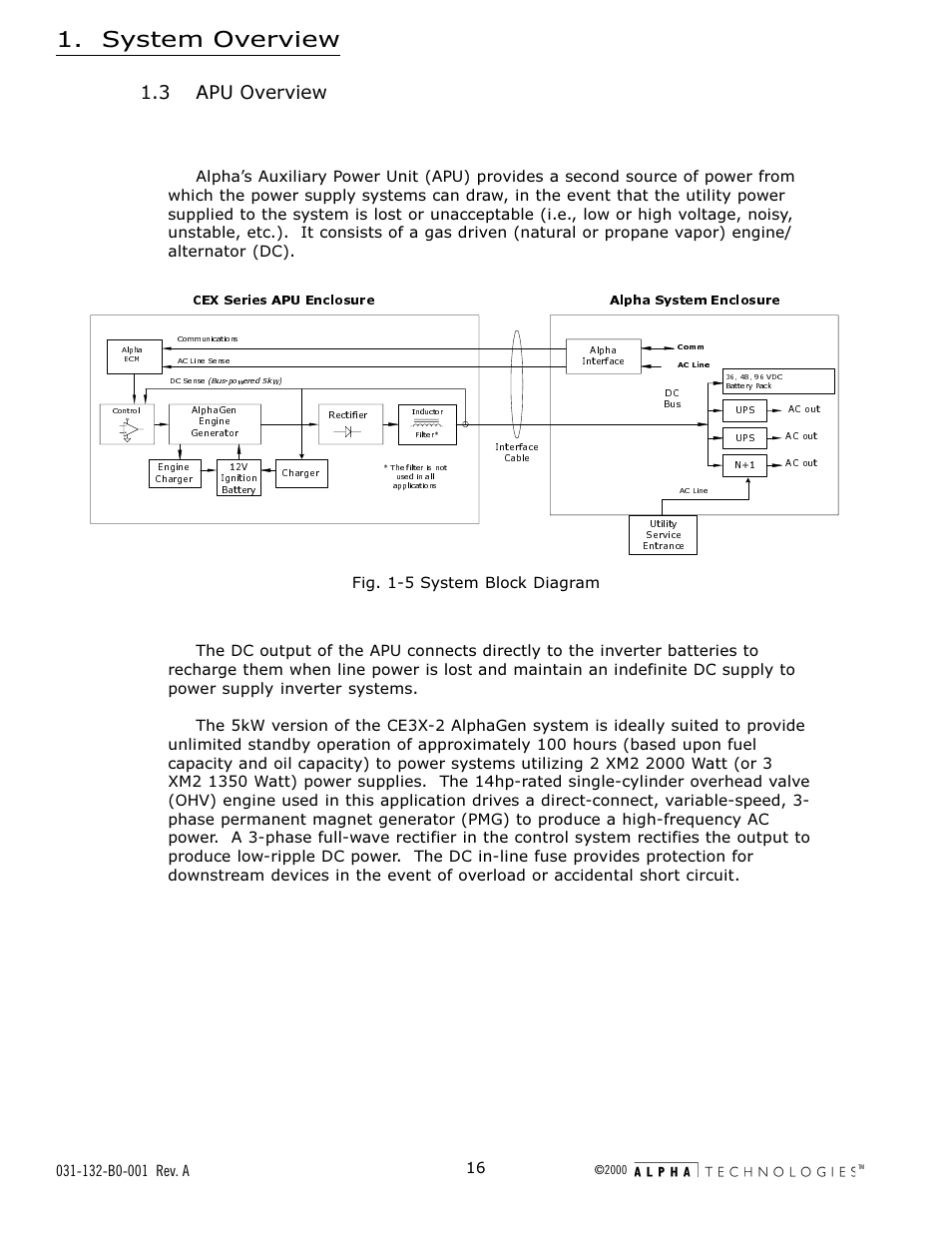 3 apu overview, Fig. 1-5 system block diagram, Fig. 1-5 | System block diagram, System overview | Alpha Technologies AlphaGen 5.0kW Auxiliary Power Unit User Manual | Page 16 / 88