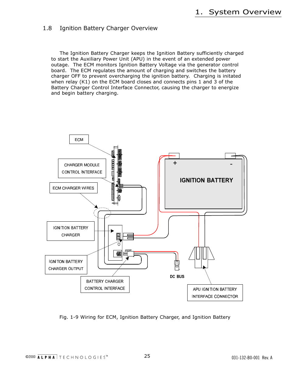 8 ignition battery charger overview, Fig. 1-9, System overview | Alpha Technologies AlphaGen 5.0kW Auxiliary Power Unit User Manual | Page 25 / 88