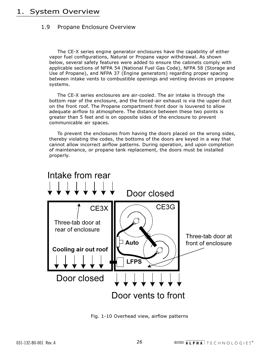 9 propane enclosure overview, Fig. 1-10 overhead view, airflow patterns, Qwdnh iurp uhdu 'rru yhqwv wr iurqw 'rru forvhg | Rru forvhg | Alpha Technologies AlphaGen 5.0kW Auxiliary Power Unit User Manual | Page 26 / 88