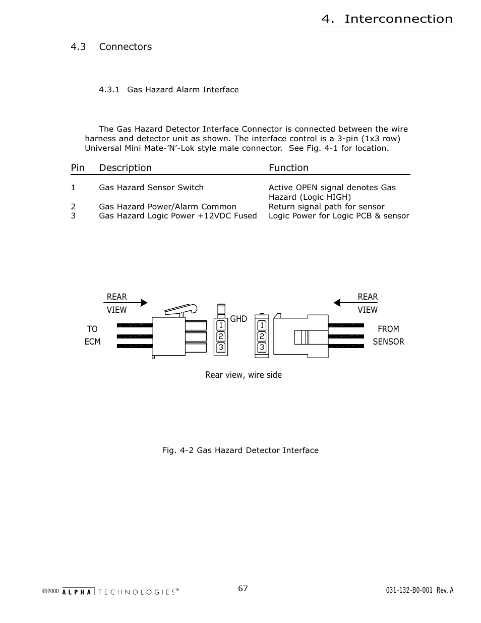 3 connectors, 1 gas hazard alarm interface, 2 low fuel pressure interface connector | Fig. 4-2 gas hazard detector interface, Gas hazard alarm interface, Fig. 4-2, Gas hazard detector interface, Interconnection | Alpha Technologies AlphaGen 5.0kW Auxiliary Power Unit User Manual | Page 67 / 88