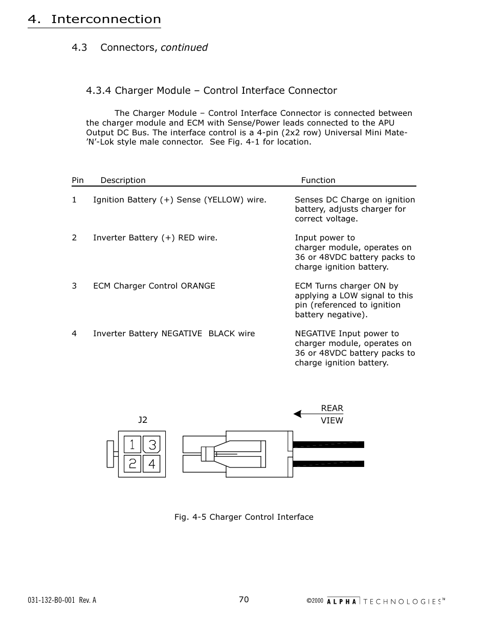 4 charger module - control interface connector, Fig. 4-5 charger control interface, Charger module  control interface connector | Fig. 4-5, Charger control interface, Interconnection | Alpha Technologies AlphaGen 5.0kW Auxiliary Power Unit User Manual | Page 70 / 88