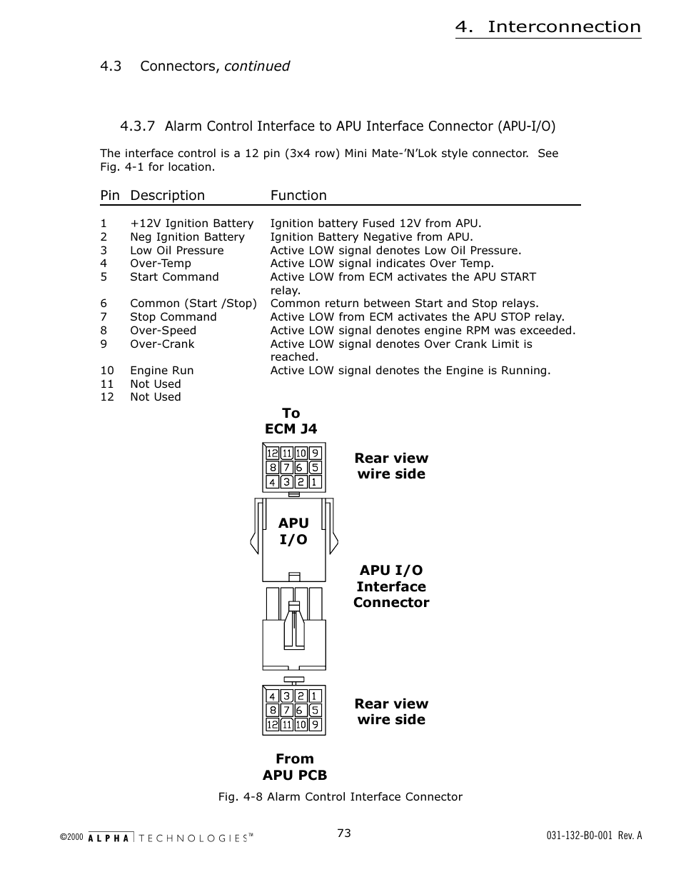Fig. 4-8 alarm control interface connector, Fig. 4-8, Alarm control interface connector | Interconnection | Alpha Technologies AlphaGen 5.0kW Auxiliary Power Unit User Manual | Page 73 / 88