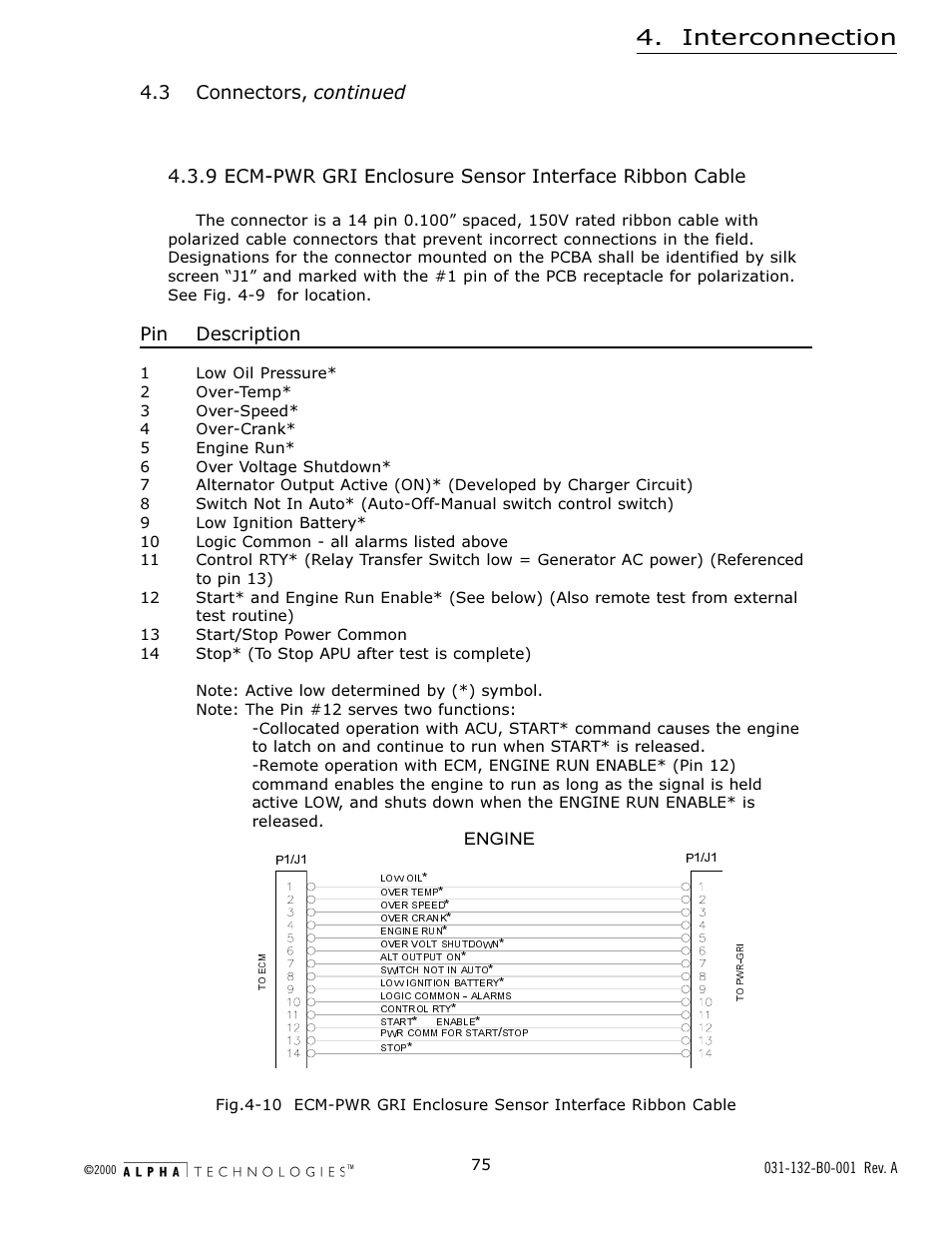 Interconnection, Pin description, 3 connectors, continued | Alpha Technologies AlphaGen 5.0kW Auxiliary Power Unit User Manual | Page 75 / 88
