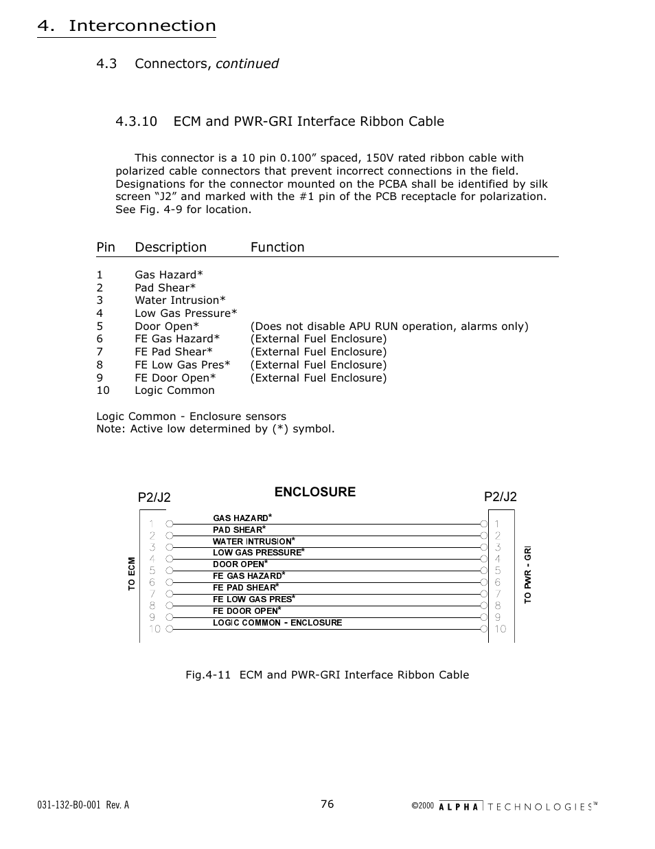 10 ecm and pwr-gri interface ribbon cable, Fig. 4-11 ecm and pwr-gri interface ribbon cable, Interconnection | 3 connectors, continued pin description function | Alpha Technologies AlphaGen 5.0kW Auxiliary Power Unit User Manual | Page 76 / 88