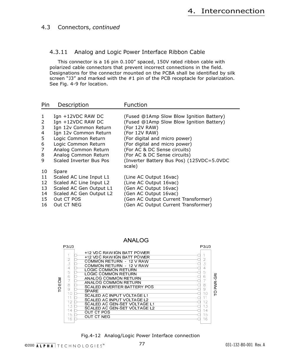 11 analog and logic power interface ribbon cable, Fig. 4-12 analog/logic power interface connection, Interconnection | Alpha Technologies AlphaGen 5.0kW Auxiliary Power Unit User Manual | Page 77 / 88