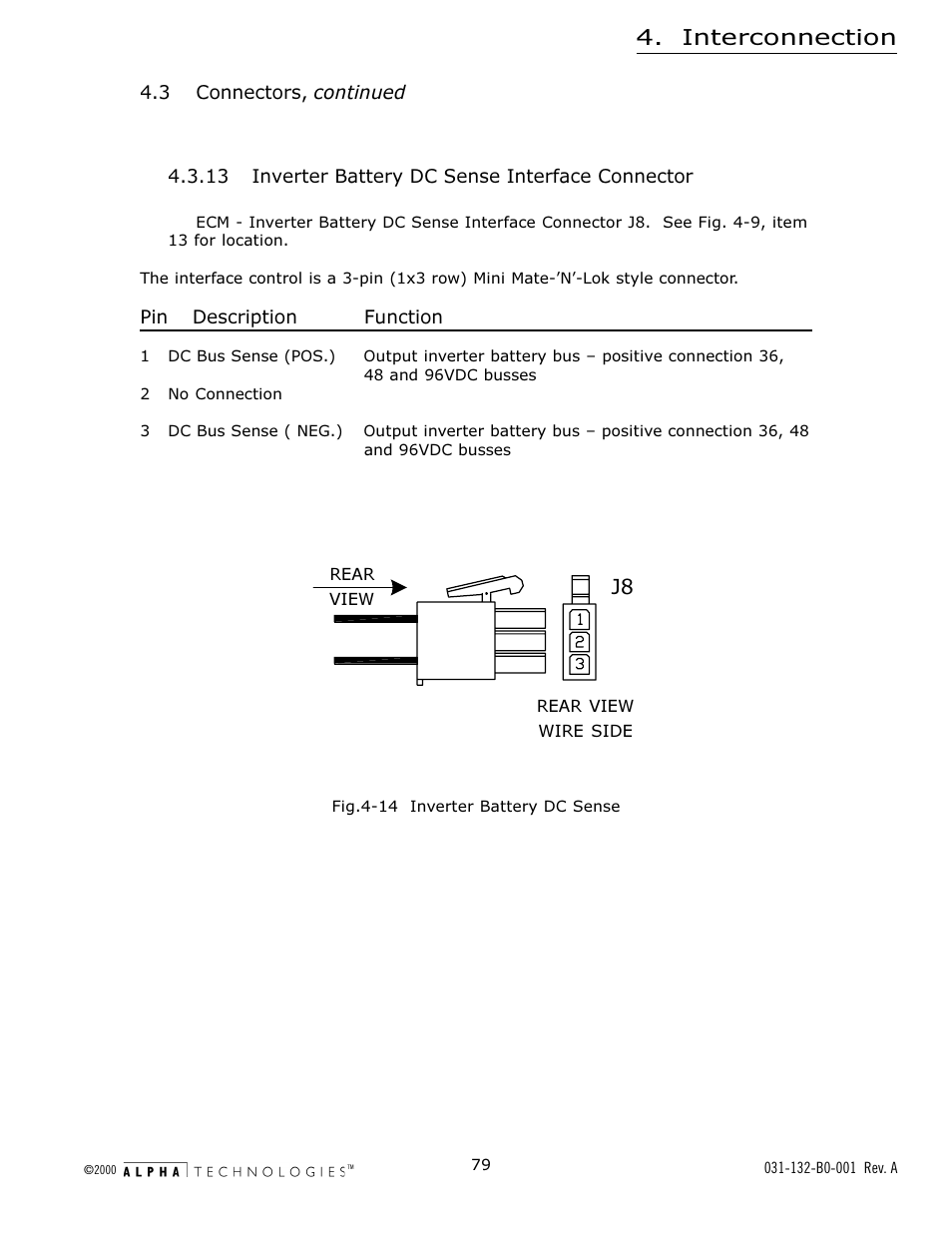 13 inverter battery dc sense interface connector, 14 battery charger control interface connector, Fig. 4-14 inverter battery dc sense | Interconnection | Alpha Technologies AlphaGen 5.0kW Auxiliary Power Unit User Manual | Page 79 / 88
