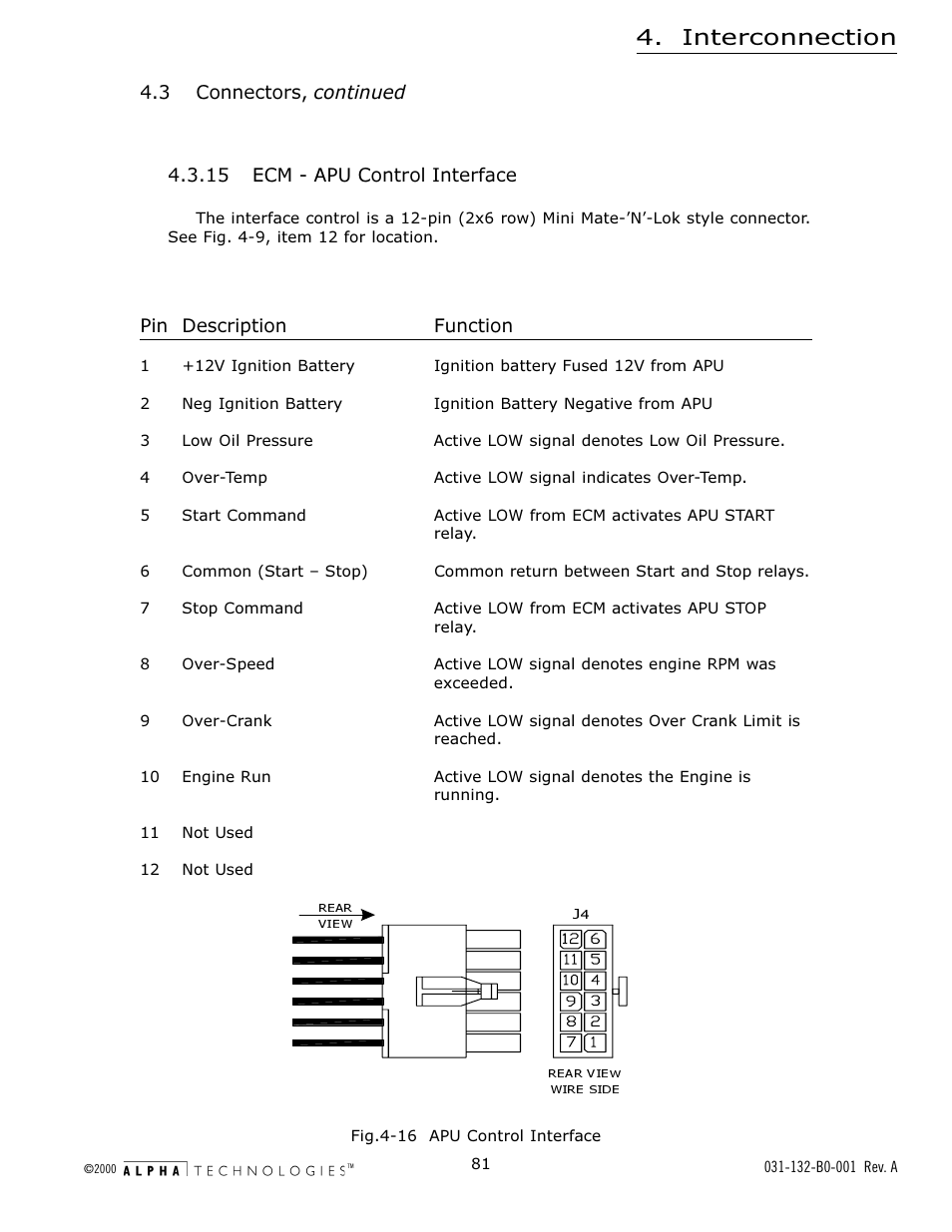 15 ecm - apu control interface, Interconnection | Alpha Technologies AlphaGen 5.0kW Auxiliary Power Unit User Manual | Page 81 / 88
