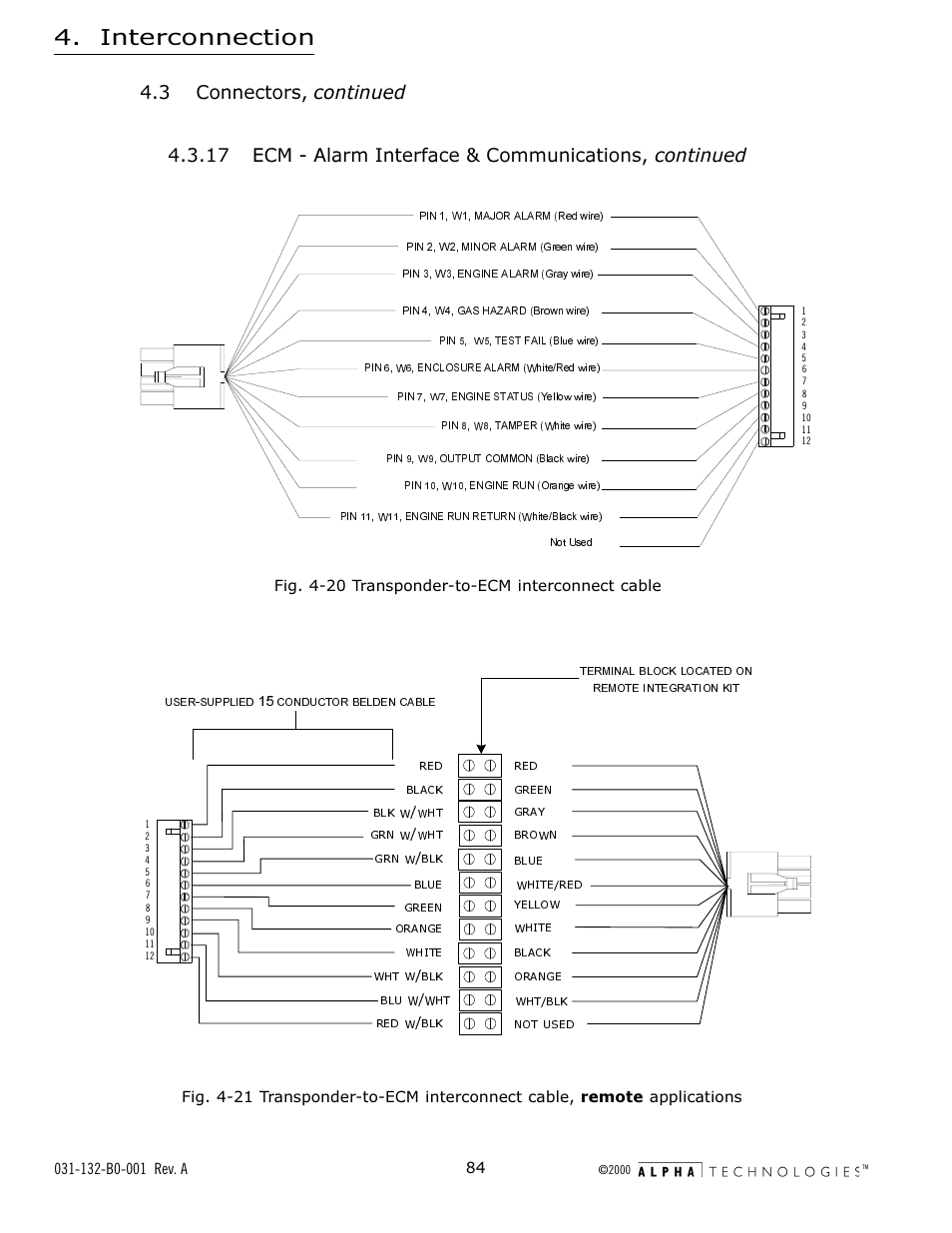 Fig. 4-20 transponder-to-ecm interconnect cable, Interconnection | Alpha Technologies AlphaGen 5.0kW Auxiliary Power Unit User Manual | Page 84 / 88