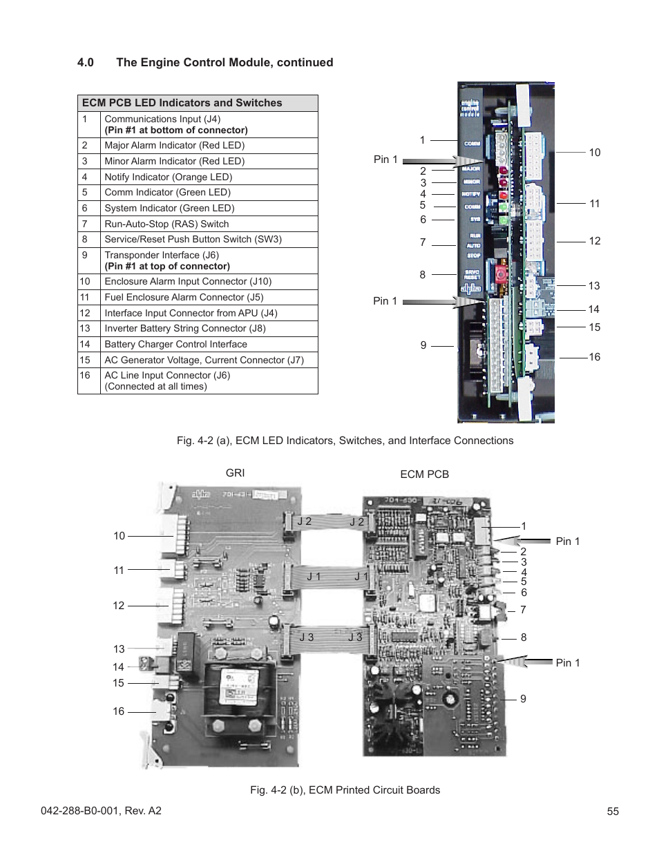 Alpha Technologies AlphaGen PN-6x-T 7.5kW 48Vdc User Manual | Page 55 / 95