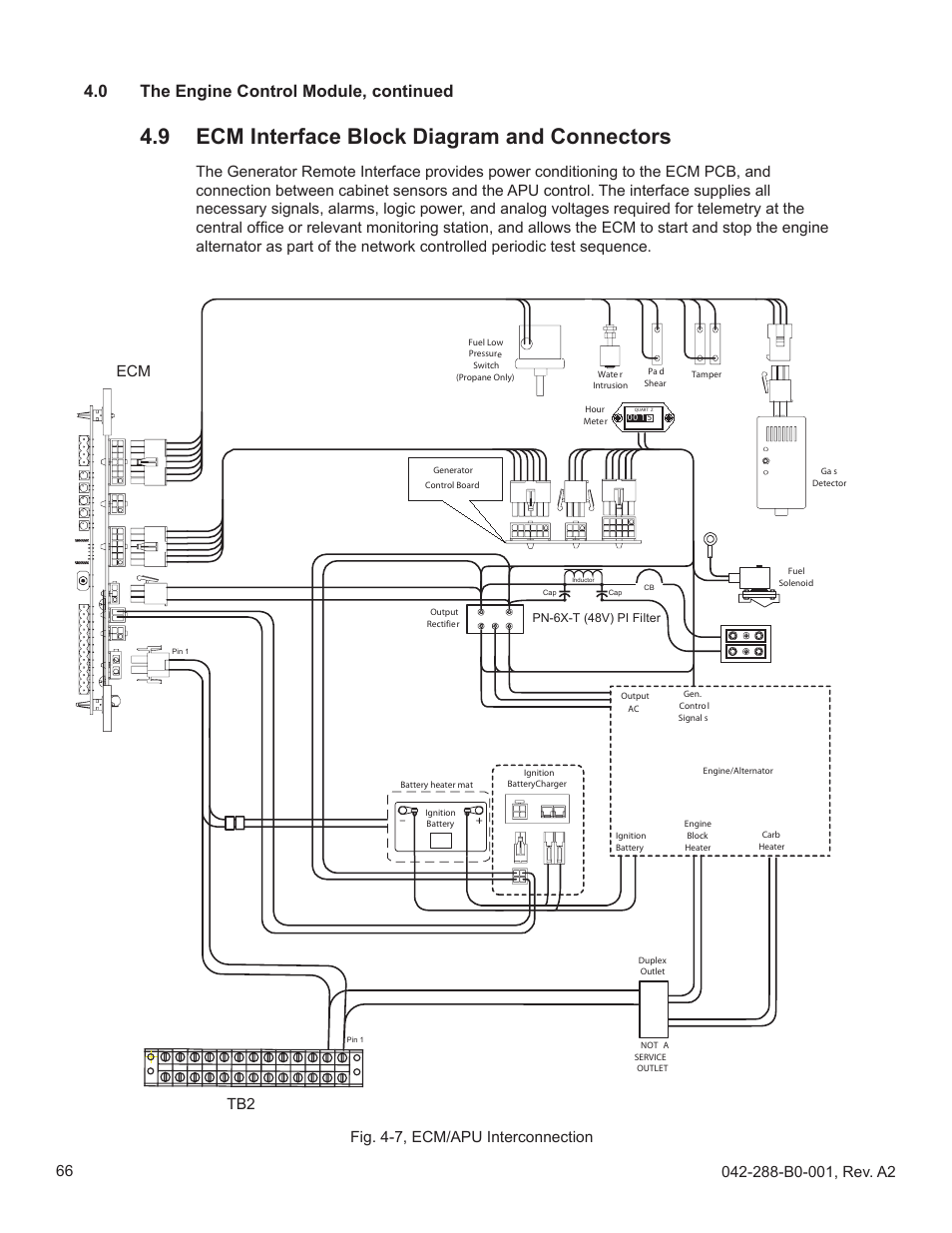 9 ecm interface block diagram and connectors, 0 the engine control module, continued, Ecm tb2 | Alpha Technologies AlphaGen PN-6x-T 7.5kW 48Vdc User Manual | Page 66 / 95