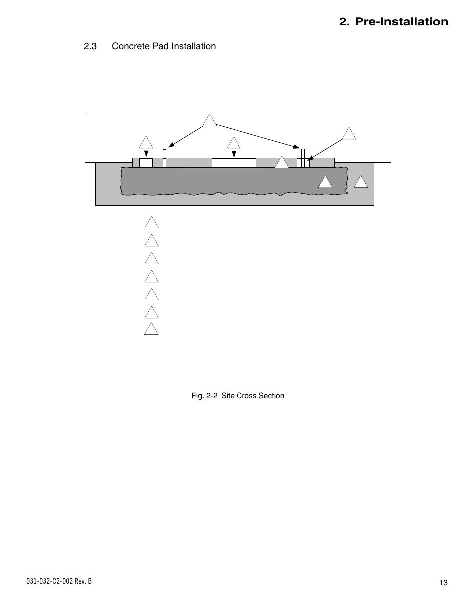 Pre-installation, 3 concrete pad installation | Alpha Technologies BD-8 User Manual | Page 13 / 34