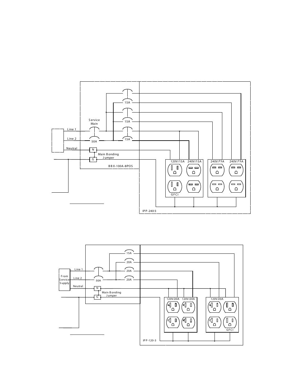 3 sample input power panels, Primary service | Alpha Technologies PN-4 User Manual | Page 18 / 36