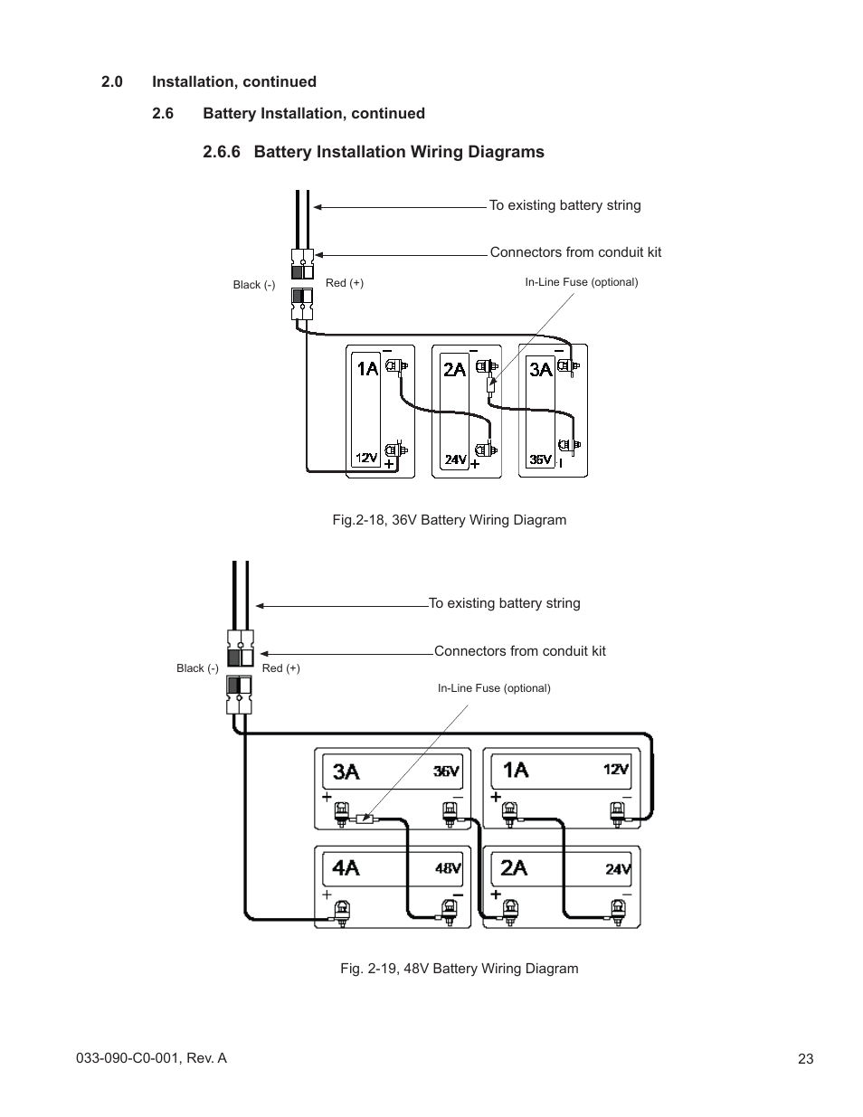 6 battery installation wiring diagrams | Alpha Technologies PWE-SG Series User Manual | Page 23 / 28