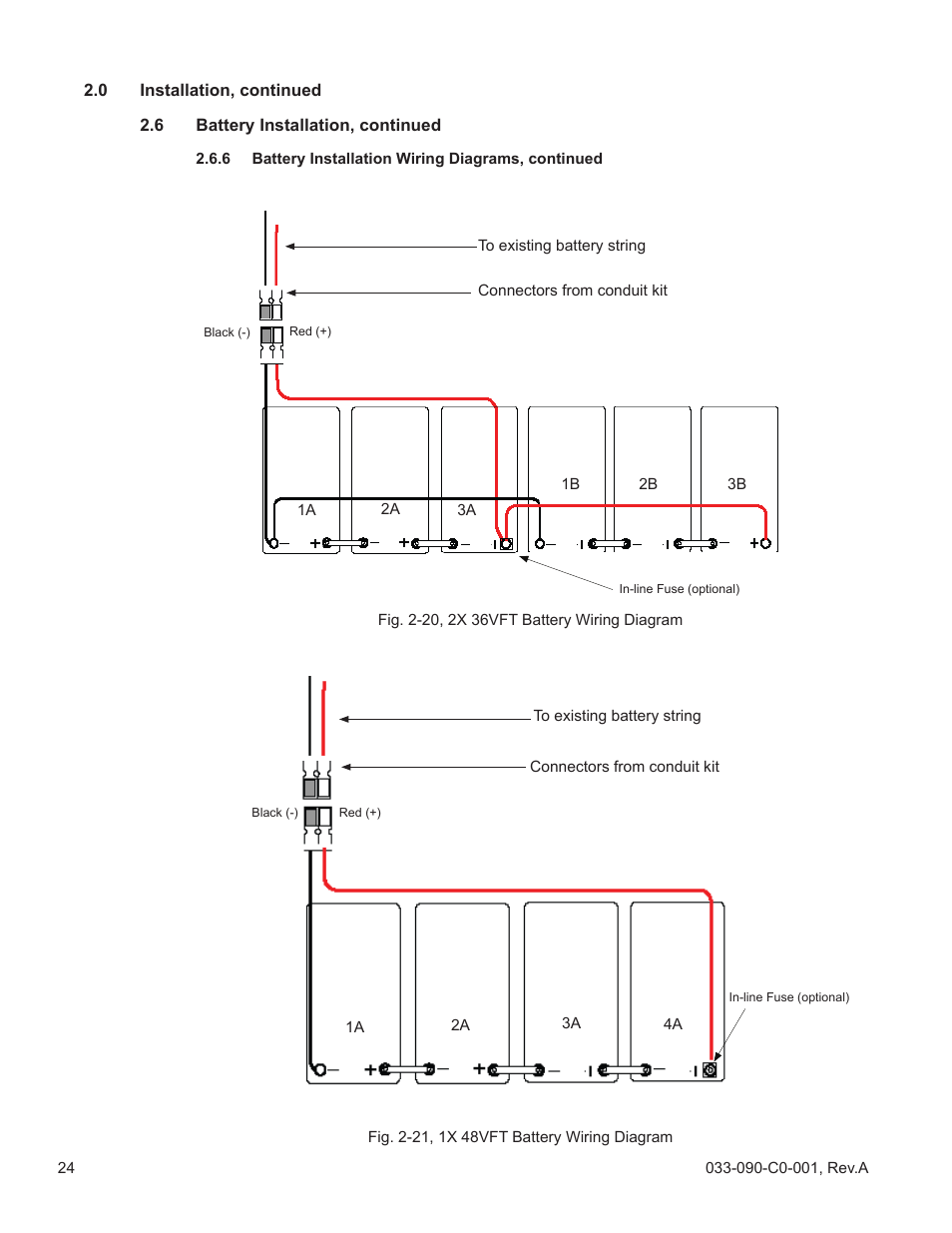 Alpha Technologies PWE-SG Series User Manual | Page 24 / 28