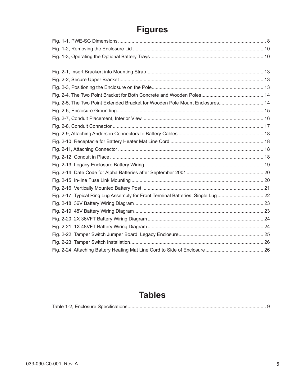 Figures, Tables | Alpha Technologies PWE-SG Series User Manual | Page 5 / 28