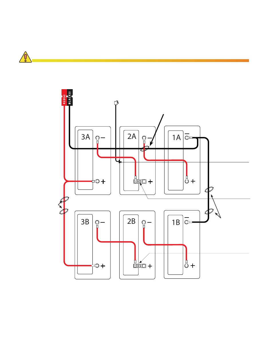 Alpha Technologies PME Series User Manual | Page 43 / 53