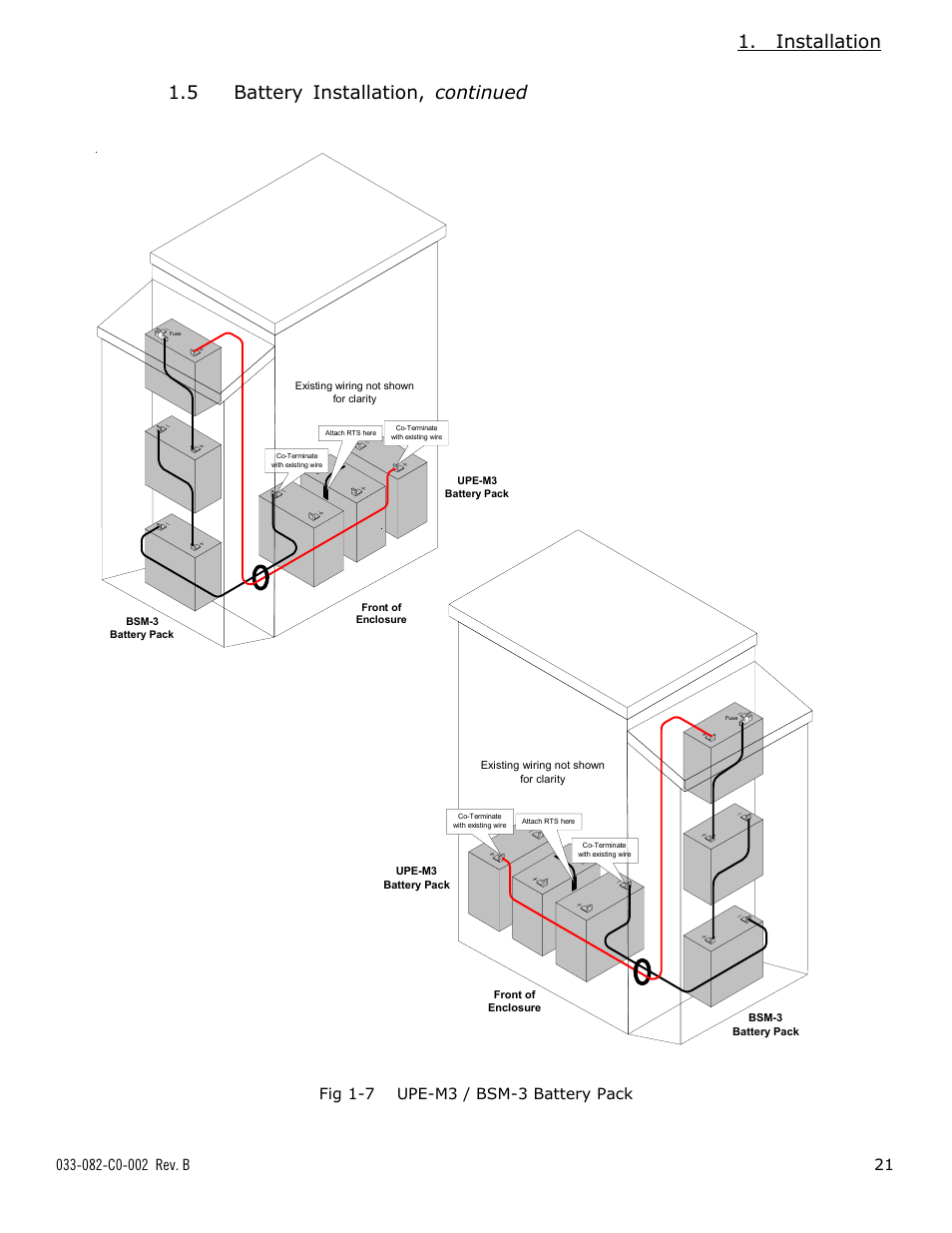 Installation, 5 battery installation, continued, Fig 1-7 upe-m3 / bsm-3 battery pack | Alpha Technologies BSM-3 Battery Side Module Enclosure User Manual | Page 21 / 24