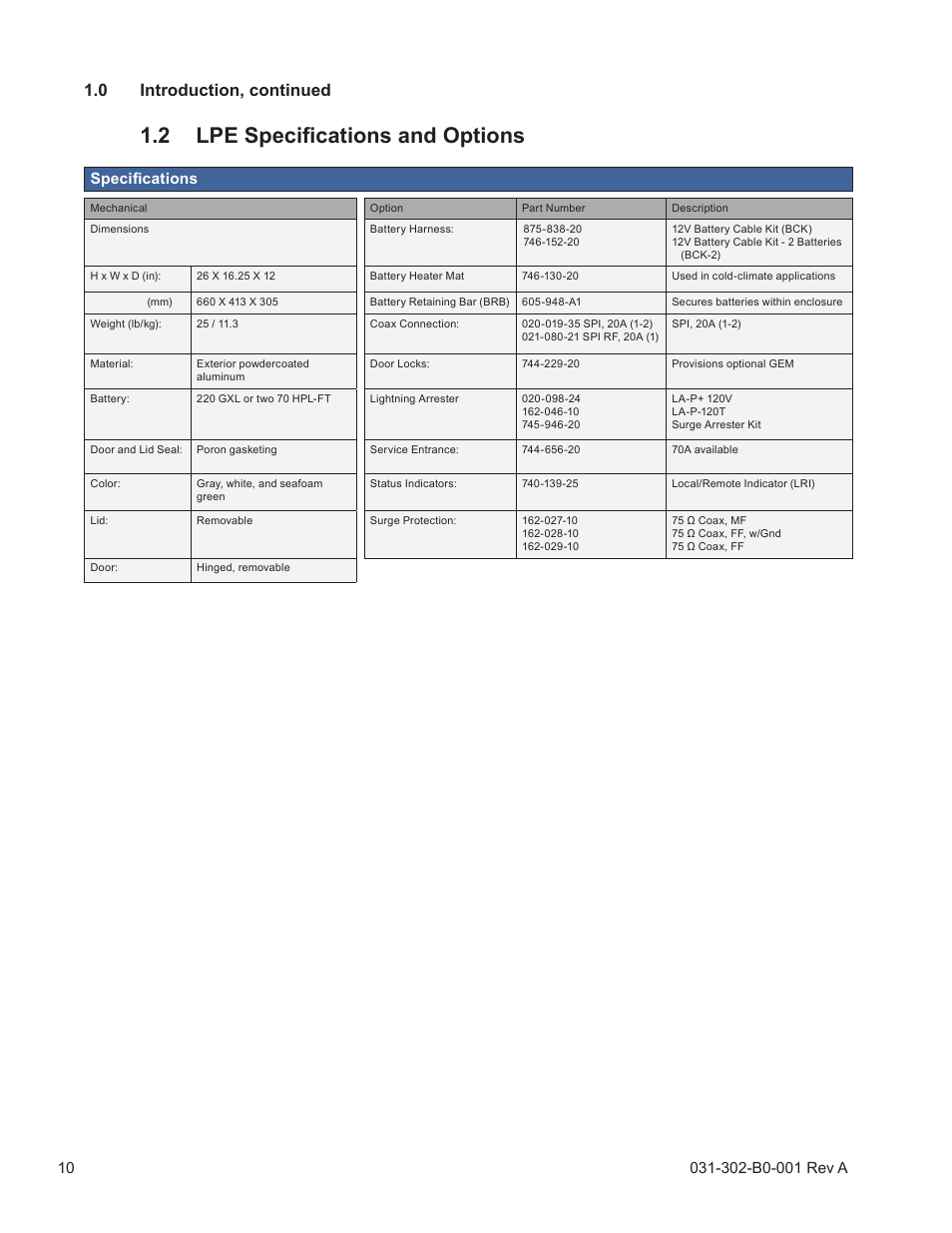 2 lpe specifications and options, 0 introduction, continued, Specifications | Alpha Technologies LPE Enclosure User Manual | Page 10 / 31
