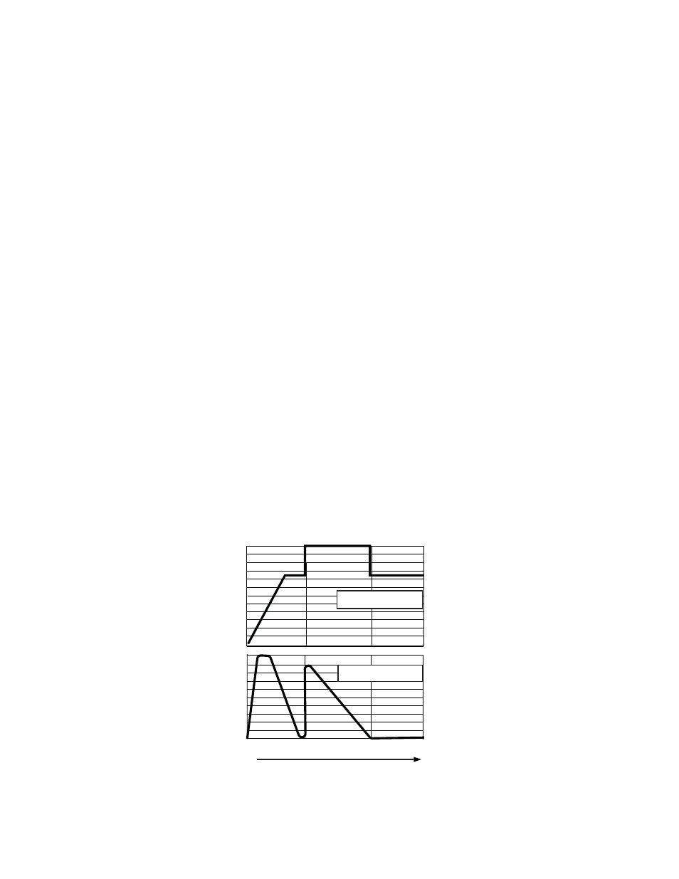 3 charger operation, Charger modes, 0 theory of operation, continued | Volts per cell charger current bulk accept float | Alpha Technologies VMX Series User Manual | Page 18 / 60