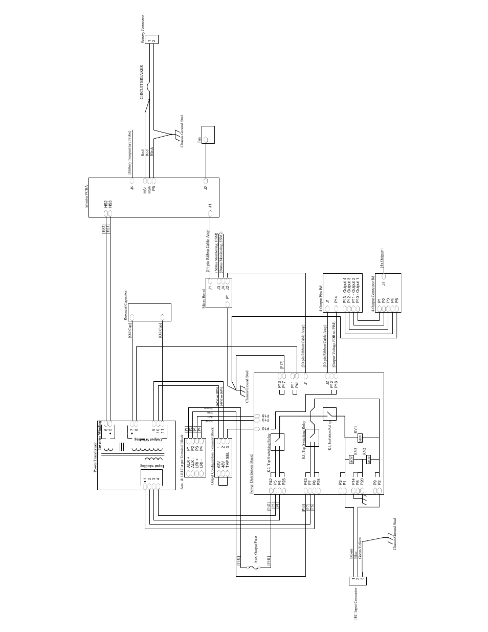 Alpha Technologies VMX Series User Manual | Page 19 / 60