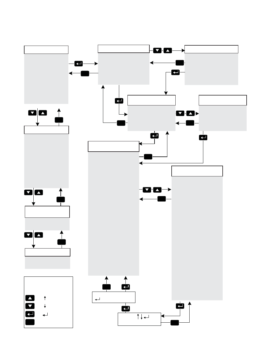 2 smart display, continued | Alpha Technologies VMX Series User Manual | Page 42 / 60