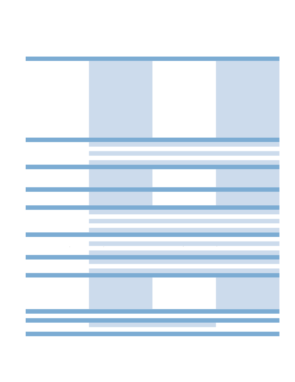 0 specifi cations | Alpha Technologies VMX Series User Manual | Page 54 / 60