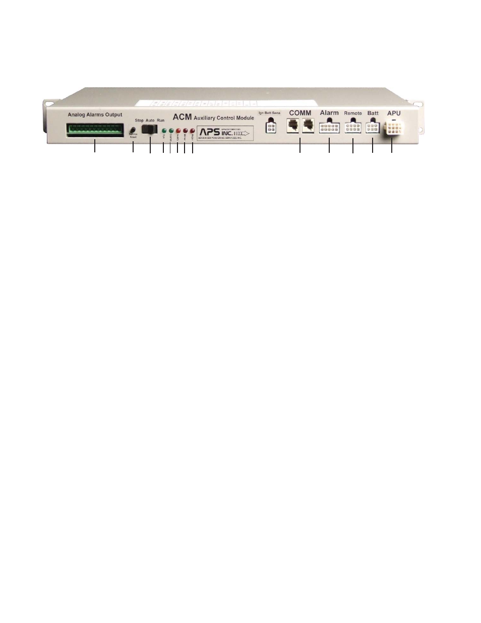 0 indicators, controls and connectors | Alpha Technologies APU Control Module (ACM) User Manual | Page 14 / 30