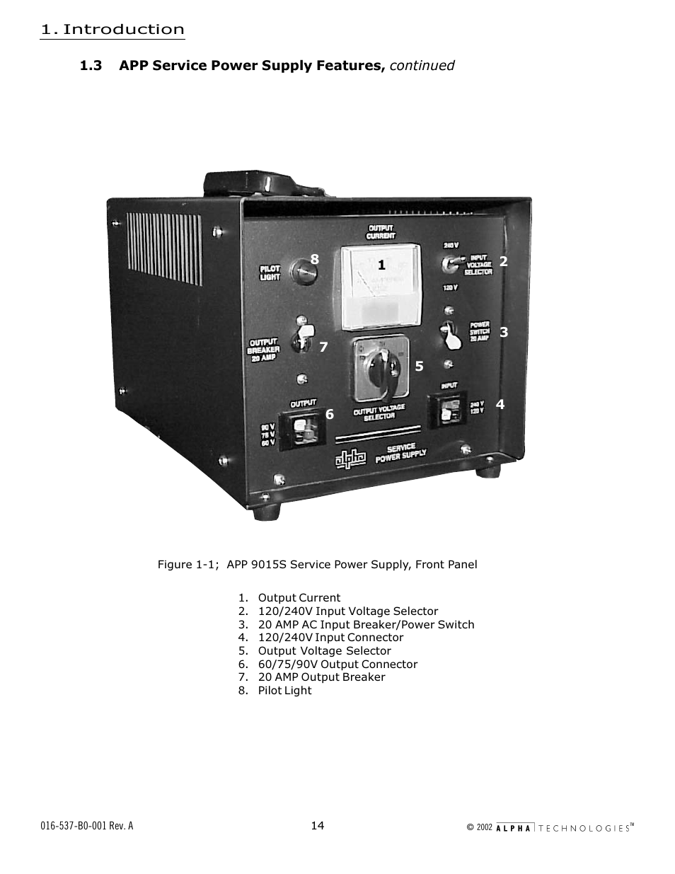 Alpha Technologies APP 9022S User Manual | Page 14 / 22